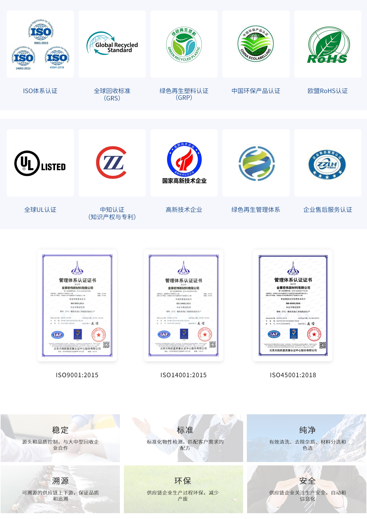 相关资质.png